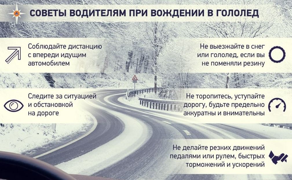 Правила поведения в гололед.