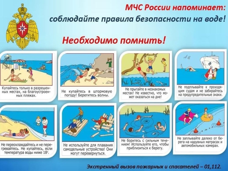 Правила безопасности на воде!.