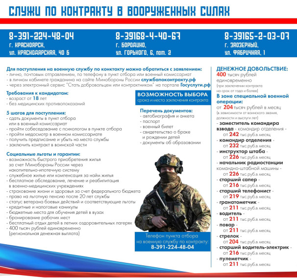 Служба по контракту. Служба по контракту.