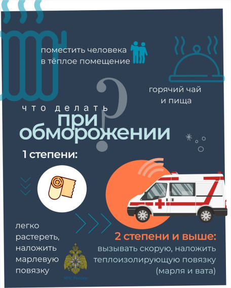 Что делать при обморожении. Что делать при обморожении.