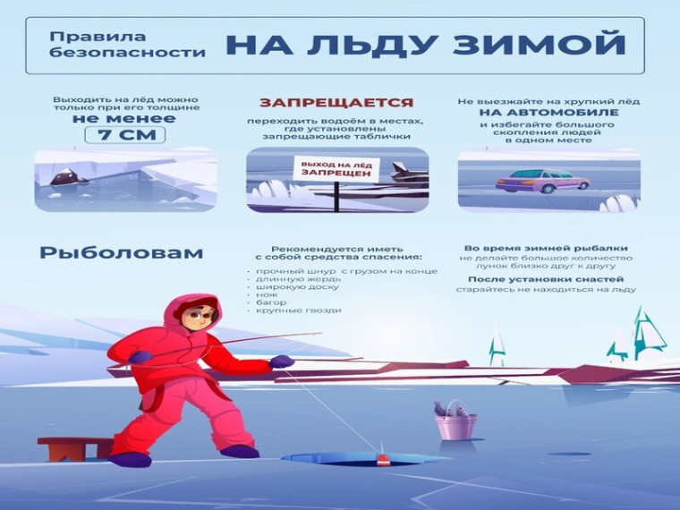 Правила безопасности на льду зимой. Правила безопасности на льду зимой.