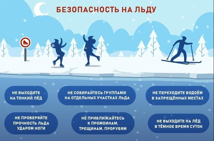 Безопасность на льду. Безопасность на льду.